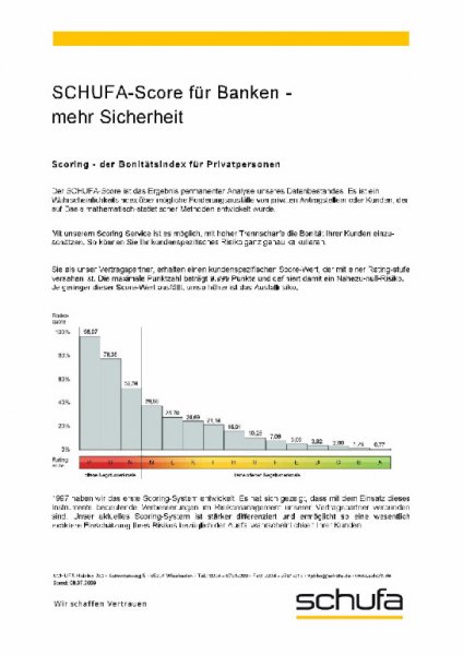 Schufa Score Tabelle Ihr Score Hier
